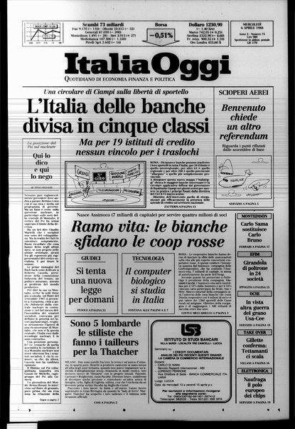 Italia oggi : quotidiano di economia finanza e politica